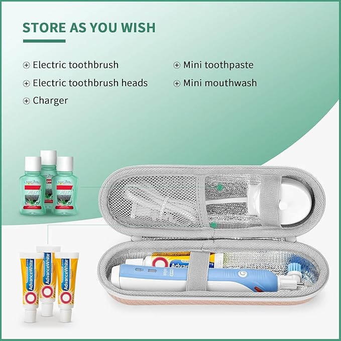 Yinke Travel Case for Oral-B/Oral-B Pro 1000 1500 5000 7000 6000 9600 Smartseries/Philips Sonicare ProtectiveClean/iO Series Electric Toothbrush,Hard EVA Case Protective Cover Storage Bag(Rose golden)