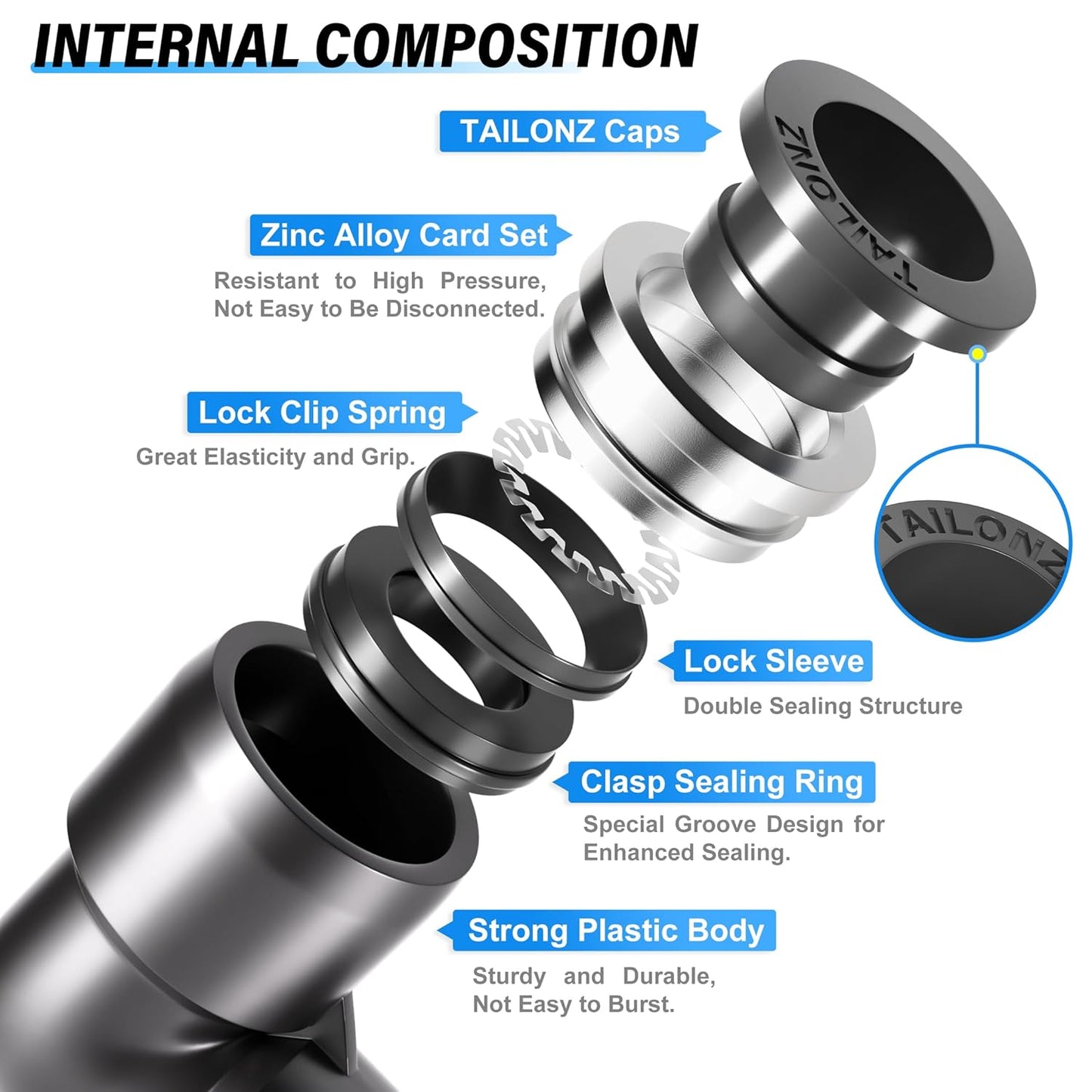 TAILONZ PNEUMATIC Elbow and Straight Combination 6MM Tube OD x 1/4 Inch NPT Thread Push to Connect Fittings PC6-N2+PL6-N2(Pack of 12)