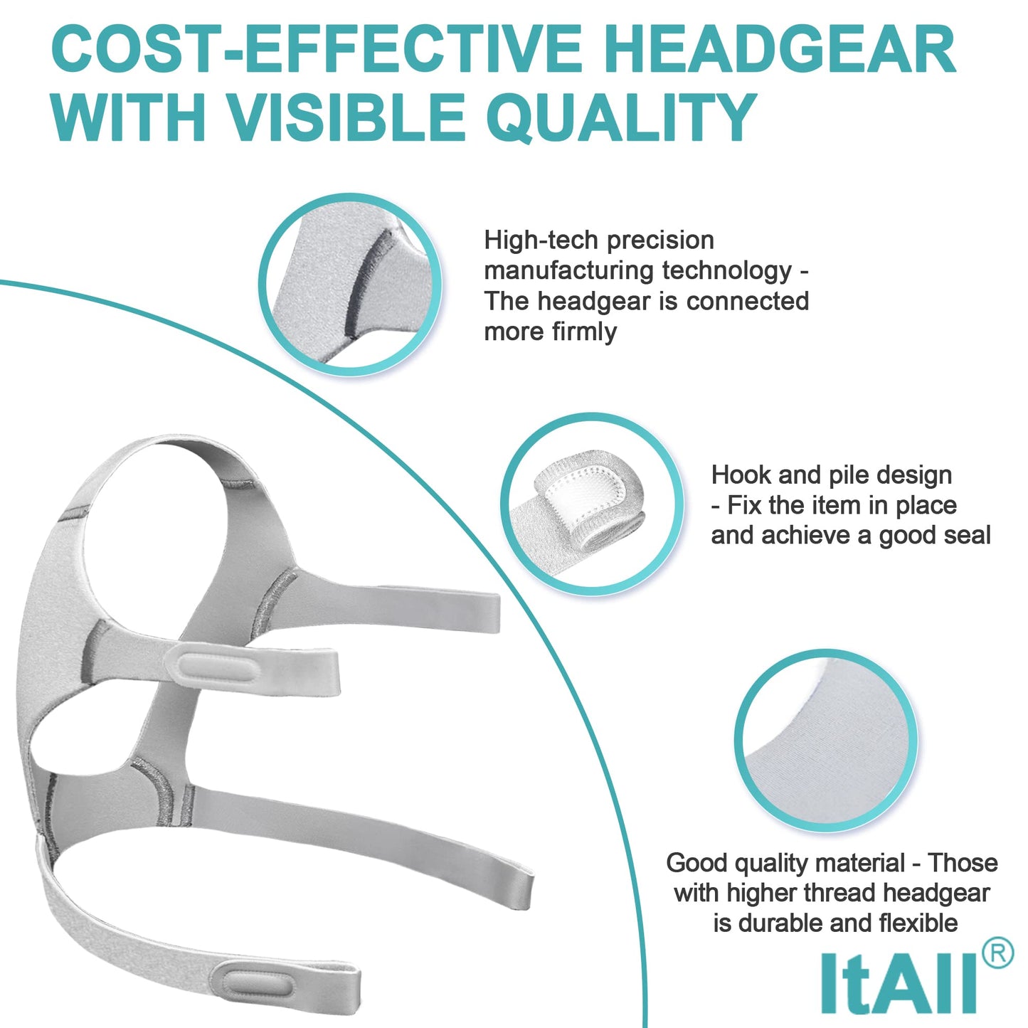 ItAll Headgear Supplies Compatible with F10 Headgear, Headgear Supplies Compatible with F10 Headgear Strap, 2 Pieces Head Strap for F10