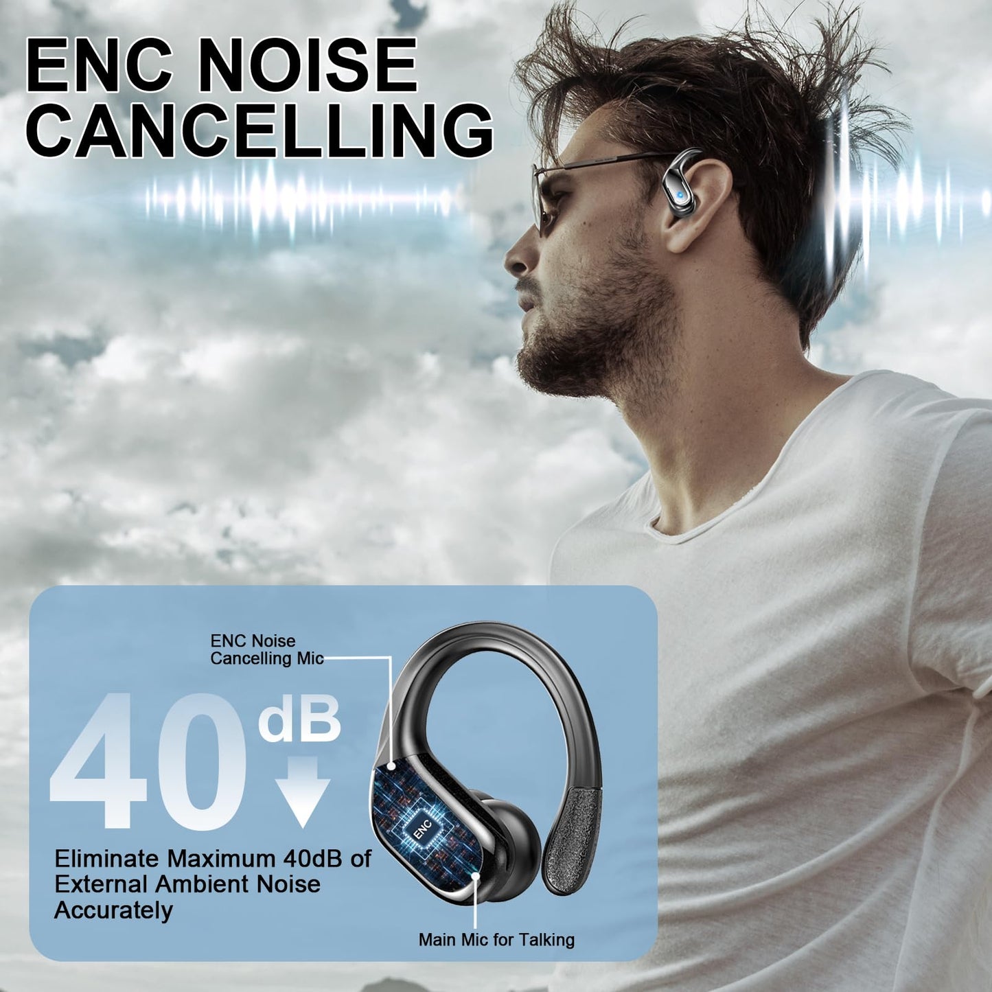 Wireless Earbuds Sport Bluetooth Headphones 5.4, 2025 Bluetooth Earbuds 75Hrs Stereo, 4 HD Mic, Over-Ear Buds with Earhooks ENC Noise Canceling Earphones, IP7 Waterproof Headset for Workout/Running