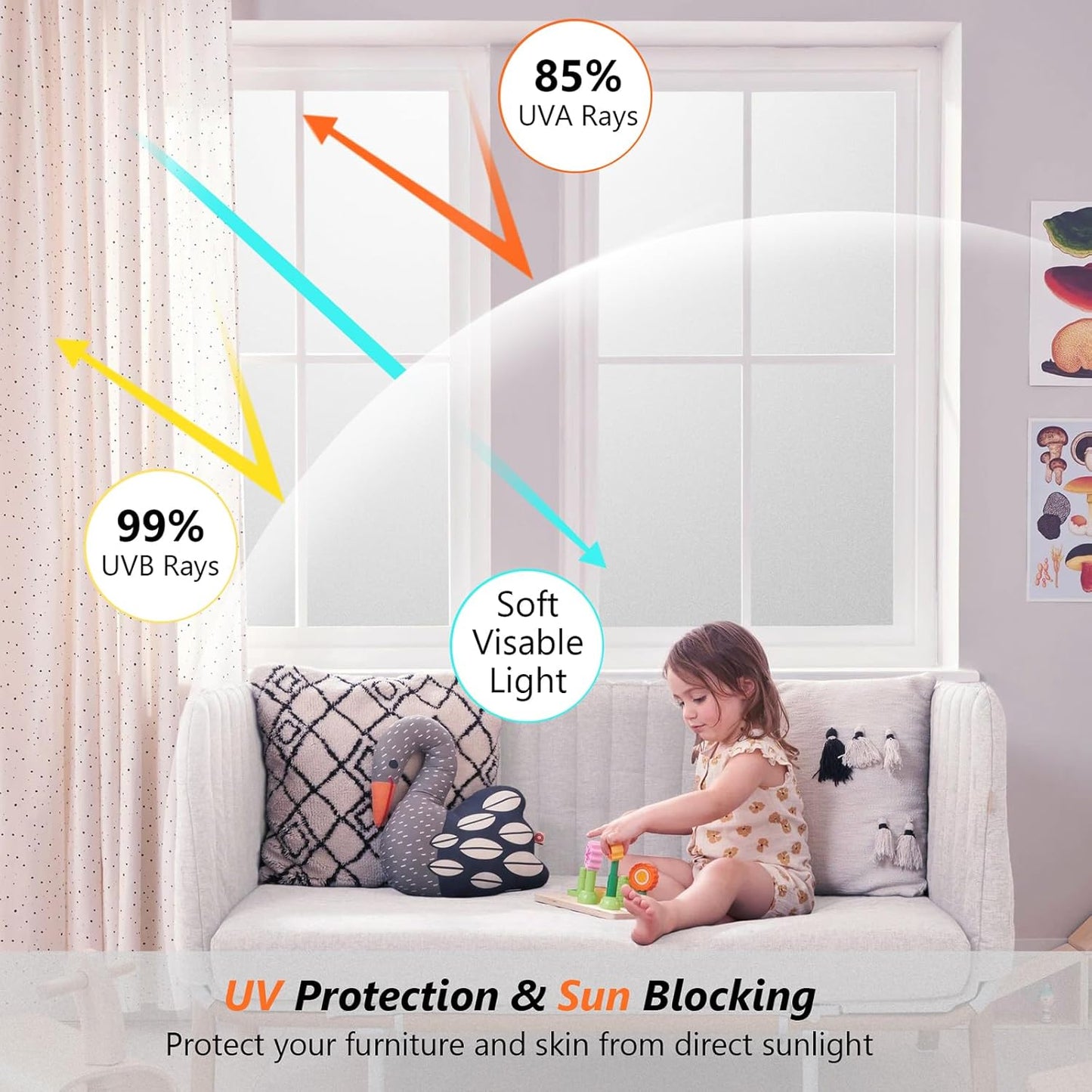 Kromapolis Window Privacy Film Frosted Glass Window Film, Heat Blocking Privacy Film for Glass Windows, Static Cling Non-Adhesive Frosting Window Stickers for Door Home (Frosted, 17.5 x 78.7 inch)