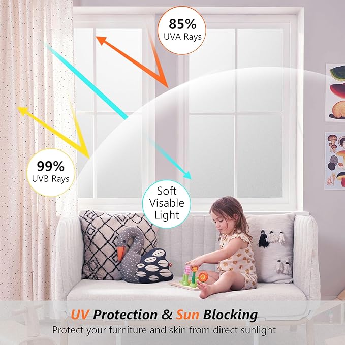 Kromapolis Window Privacy Film Frosted Glass Window Film, Heat Blocking Privacy Film for Glass Windows, Static Cling Non-Adhesive Frosting Window Stickers for Door Home (Frosted, 35.4 x 157.4 inch)