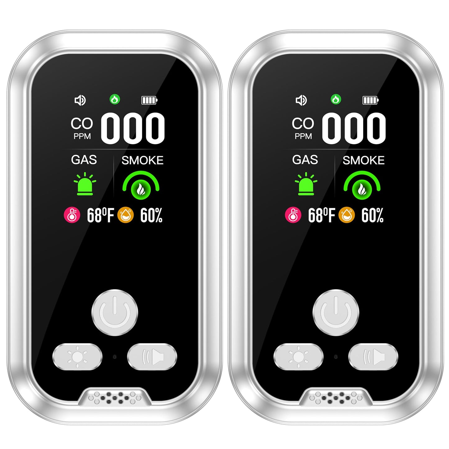 Gedsffati 5in1 Plug in Carbon Monoxide Detector &Smoke & Combustible Natural Gas Detectors Combination Builti-in Battery HD Screen [Smoke CO Gas Temp Humidity Sensor] for Home Travel (2pcs,White)