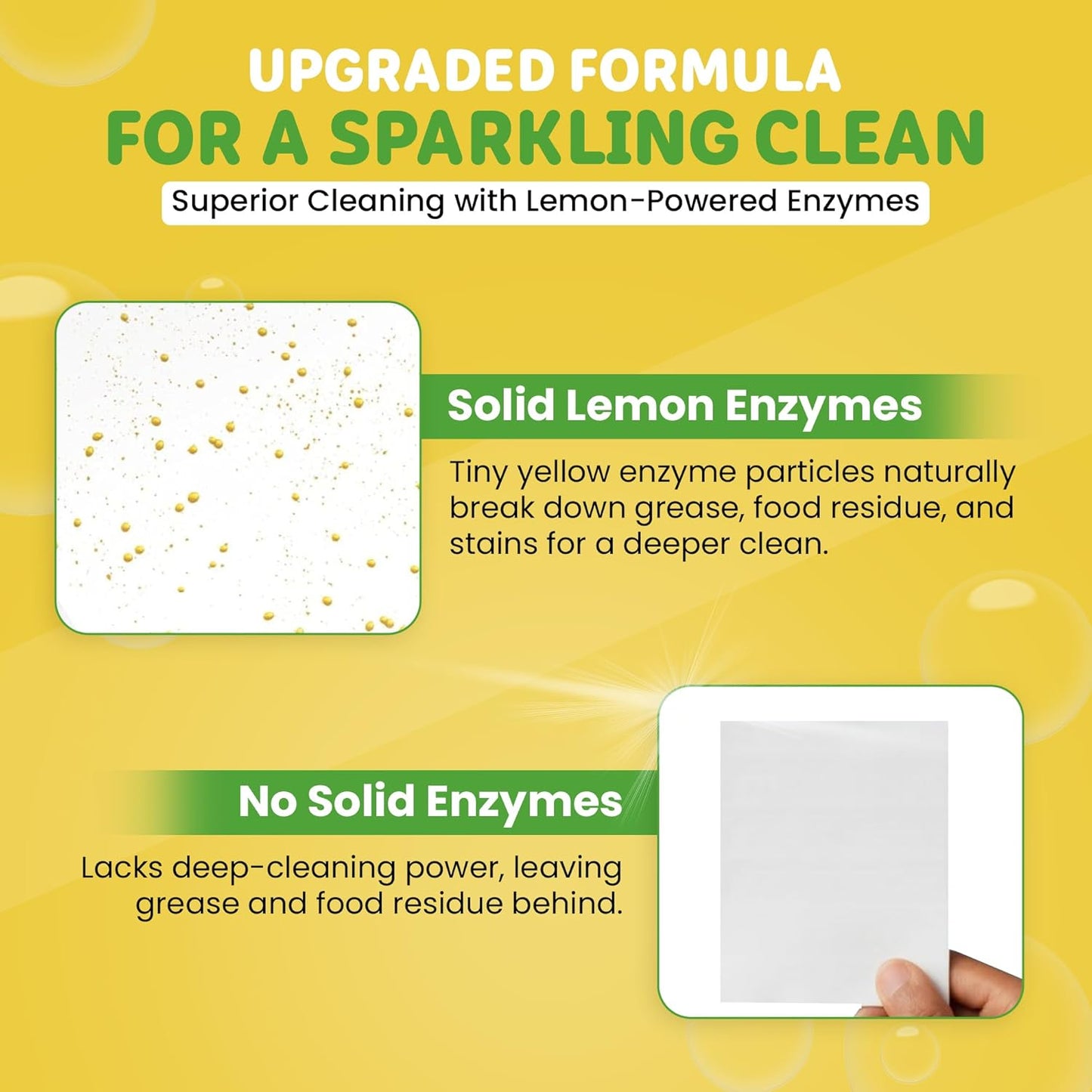 Dishy Eco-Friendly Dishwasher Detergent Sheets - 80 Loads | Plant-Based, Biodegradable & Plastic-Free | Alternative to Dishwasher Tablets | Fresh Lemon Scent
