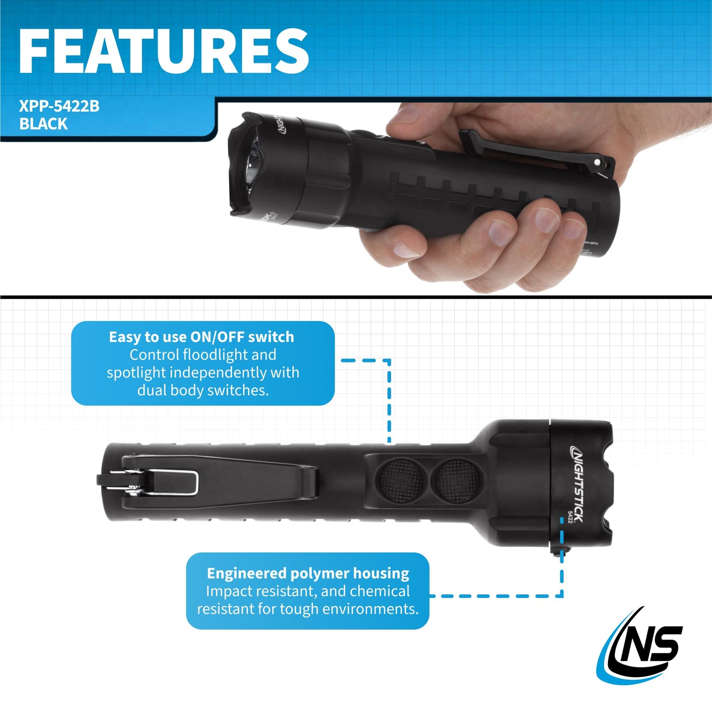 Nightstick XPP-5422B Dual-Light Flashlight, 178mm, Intrinsically Safe, Black