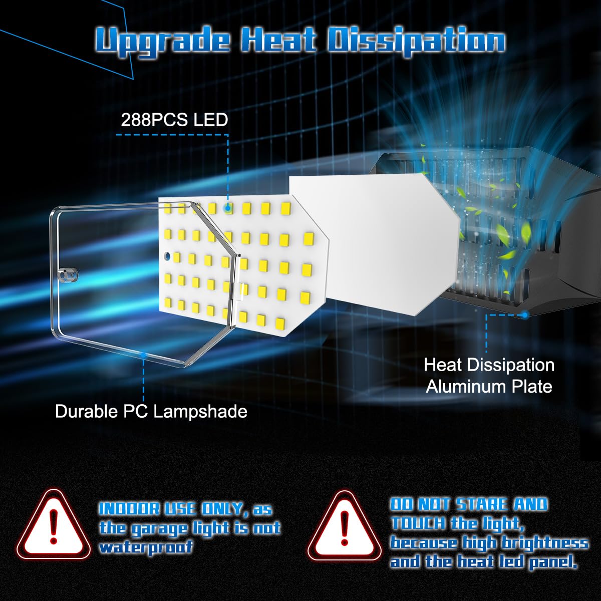 POLARPRA Garage Light - Super Brighter 15000LM Garage Light Bulb 150 Watt Equivalent Screw into E26 Socket w/ 6 Deformable Panels 6500K Led Shop Lights for Base Basement Workshop Warehouse Attic