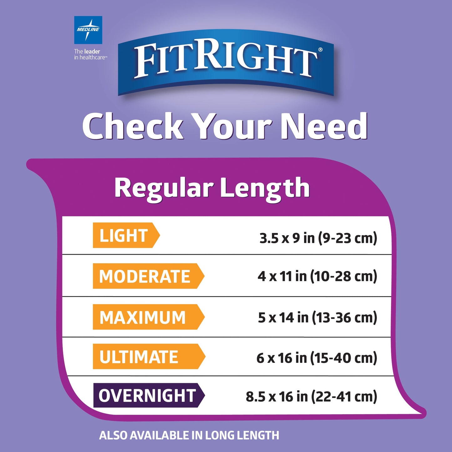 FitRight Incontinence Bladder Control Pads, Light Absorbency, 3.5" x 9", 20 Count (Pack of 12)