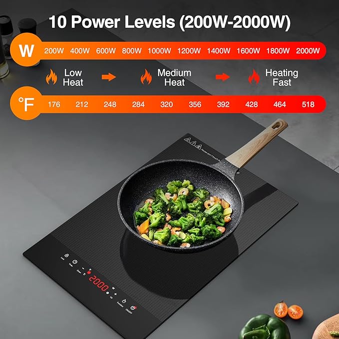 1800W Electric Cooktop, 12 Inch Infrared Single Burner Portable Stove 110-120V - Countertop Hot Plate with Timer & Child Safety Lock, Ideal for Home, Dorm, RV