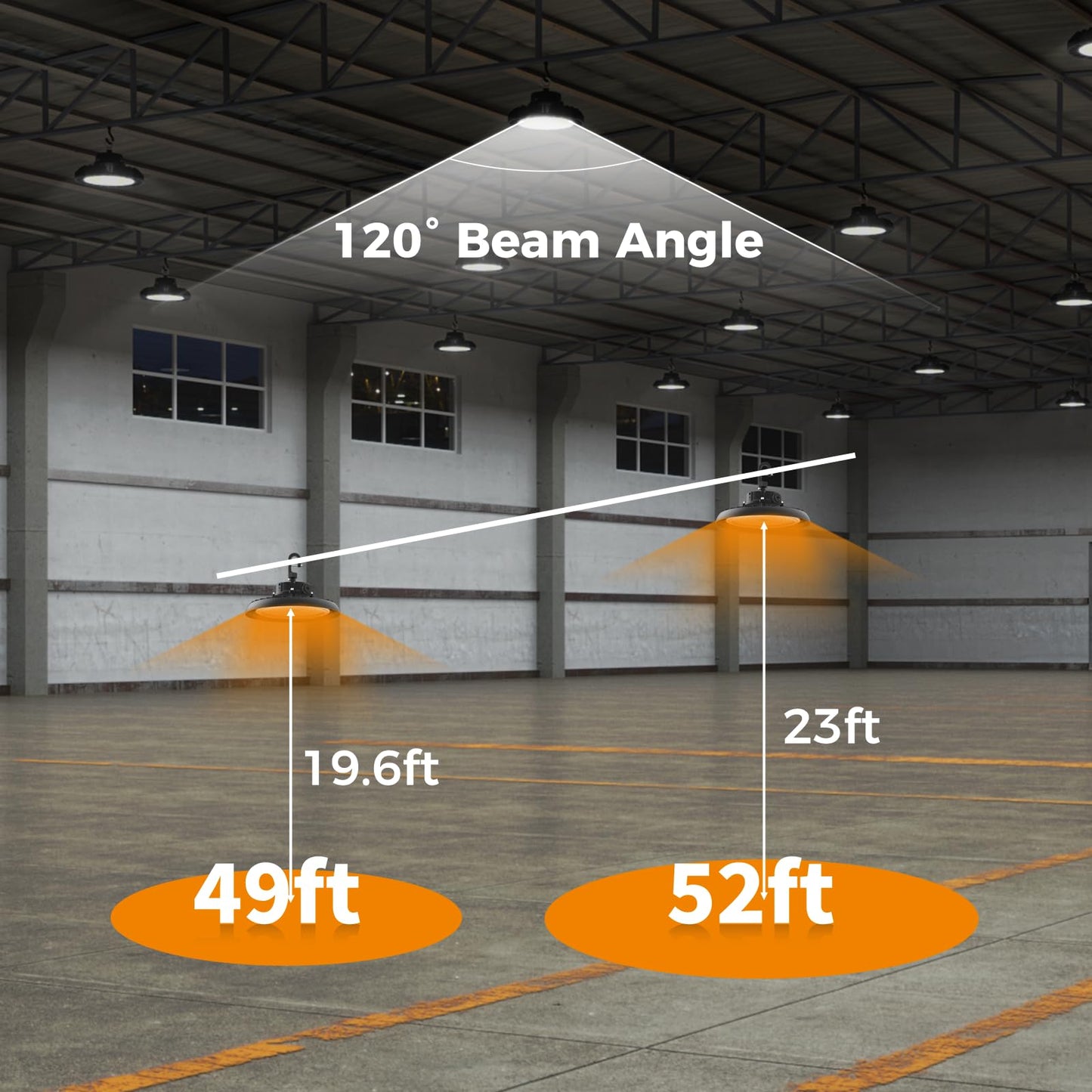 High Bay Lights Led Ufo Light 240W Led Shop Lights 6000K Ip65 Commercial Bay Lighting Fixture 43200 Lm Super Bright  5Ft Cable Plug & Play For Warehouse Factory Garage Workshop Barn 12 Pack