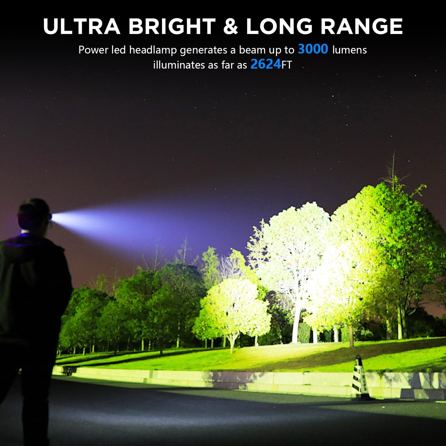 Rechargeable Headlamp  3000 Lumens Led Super Bright Head Lamp With 5 Lighting Modes  Usb Rechargeable  90Adjustable  Waterproof  Bright Headlamp For mature-themeds Camping Biking Running(?Attery Included)