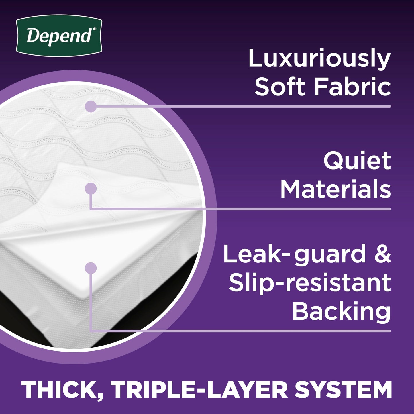 Depend Underpads, Disposable Incontinence Bed Pads for Adults, Slip Resistant, 36"x 21", 48 Count (4 Packs of 12)