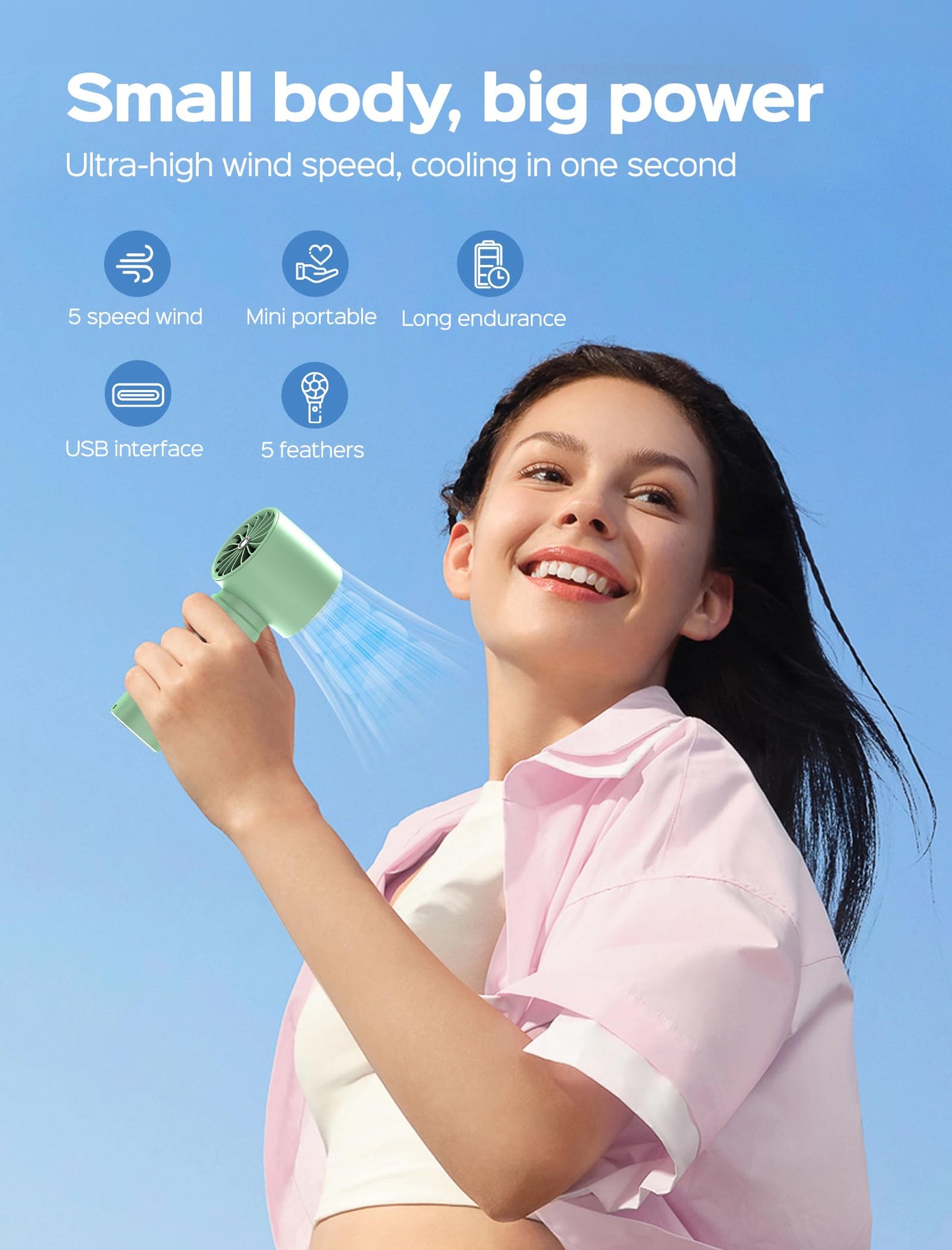 Erabay Portable Handheld Fan, High Speed Cooling, 5 Speeds Adjustable, 4000Mah Usb Rechargeable Mini Personal Hand Fan With Digi