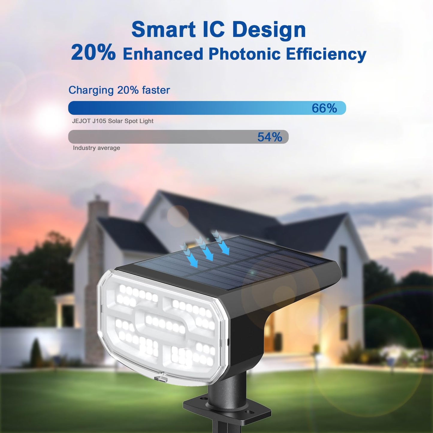 Jejot Solar Lights Outdoor Waterproof Ip65  Super Bright Led  2Cct 4 Lighting Modes 3000K/6500K Selectable  Solar Powered Yard Garden Solar Spot Lights For Outside Landscape Auto On/Off -2 Pack