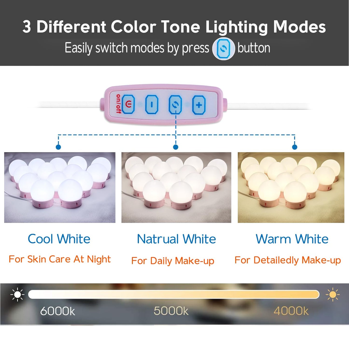 HELOIE 22.6ft LED Vanity Mirror Lights, 14 Dimmable Bulbs, Pink, Model vl-14p