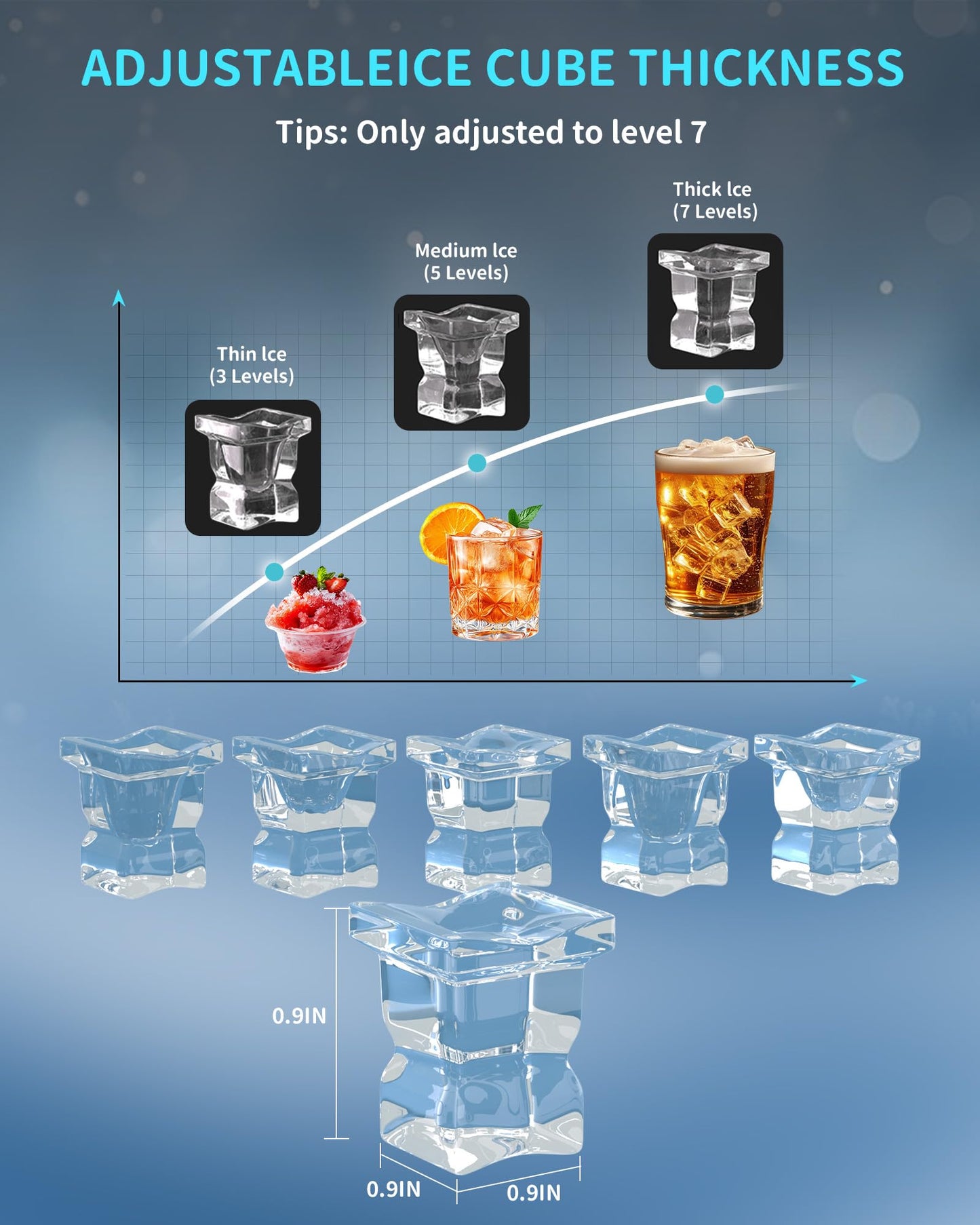 Quyndor Commercial Spray Drench Ice Maker Machine 130 Lbs/Day, Undercounter Ice Makers 100Lbs Storage Bin and 45 Ice Trays, Under Counter ice Maker for Home, Bar, Party
