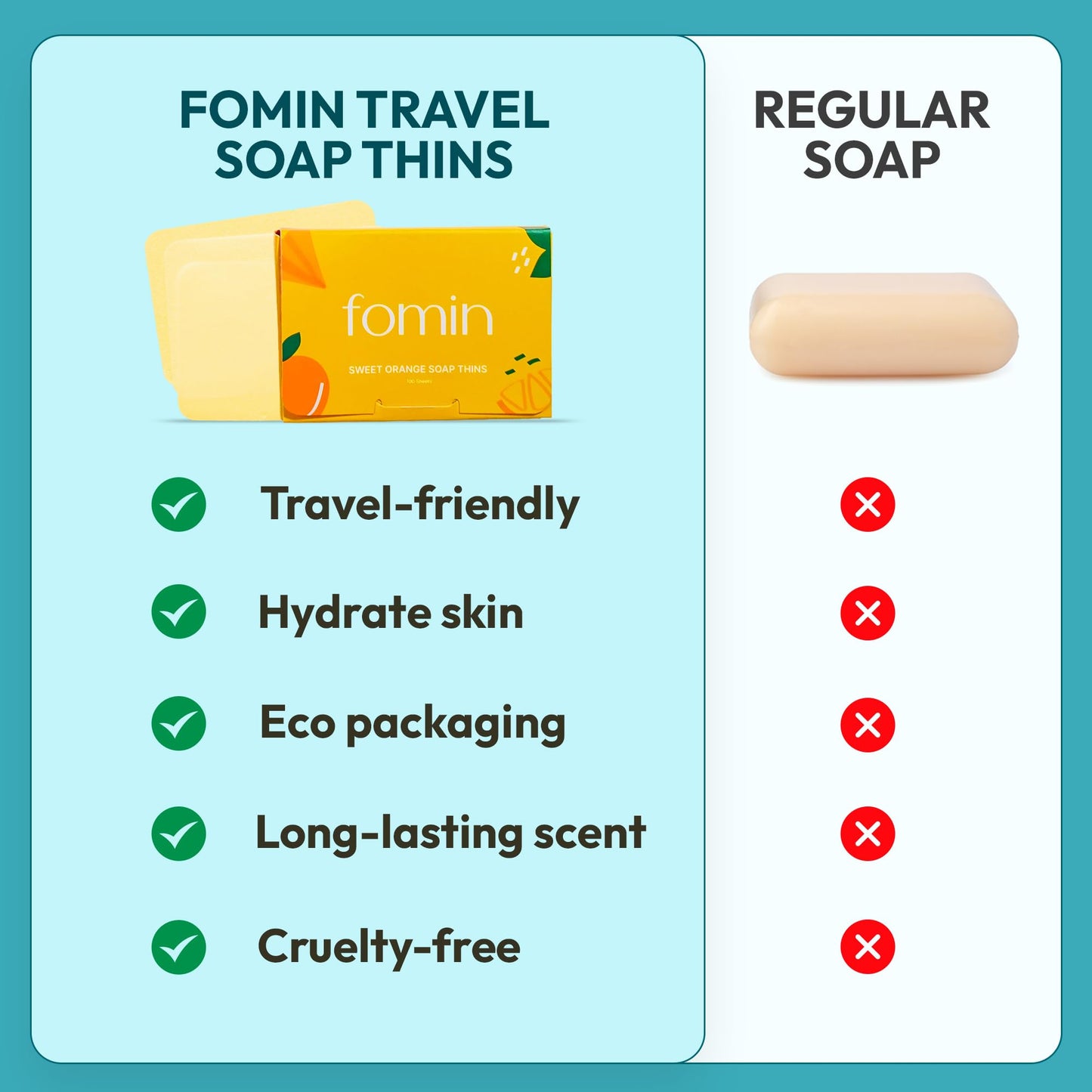 FOMIN - Antibacterial Paper Soap Sheets for Hand Washing - (100 Sheets) Lemon Portable Travel Soap Sheets, Dissolvable Camping M
