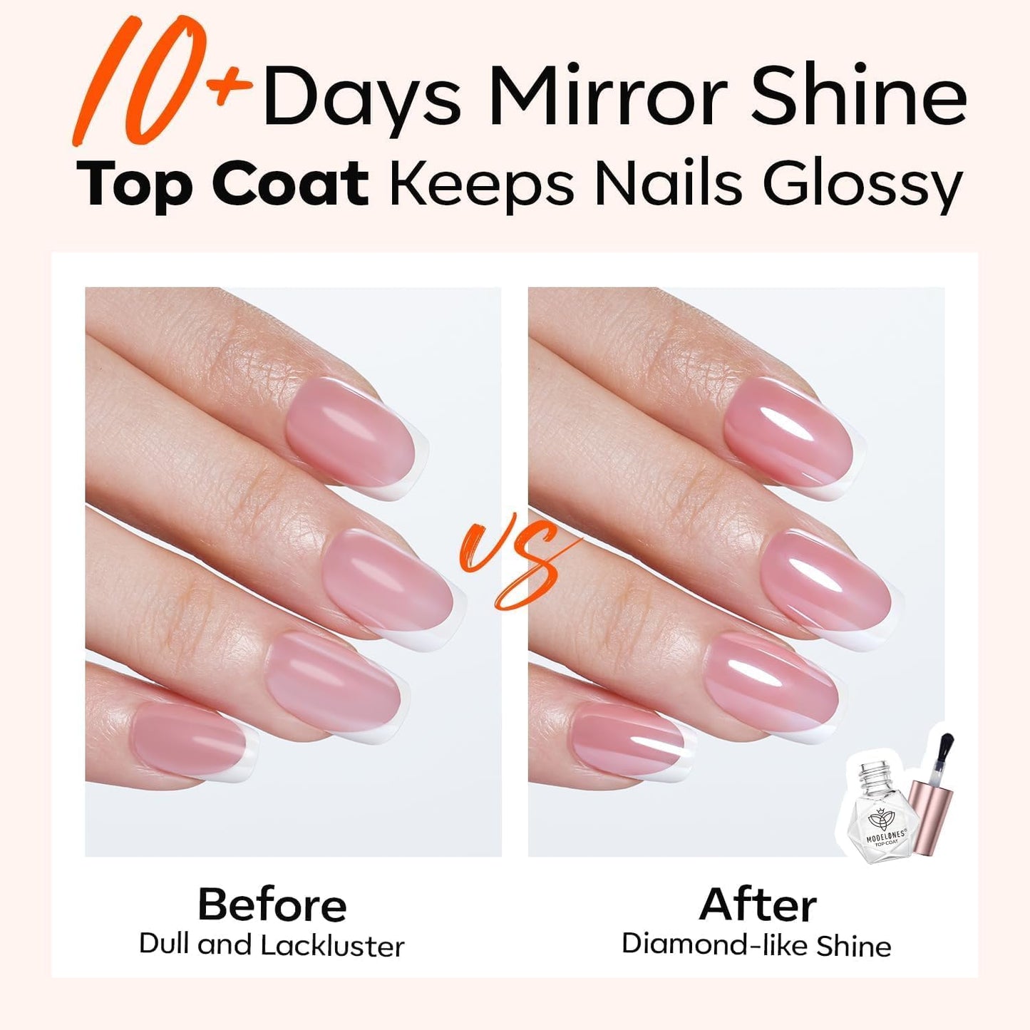 modelones 2 Pcs No Wipe Top Coat and Base Coat Nail Polish Set, Clear Quick Dry Nail Polish High Shine Long Lasting Glossy Regul