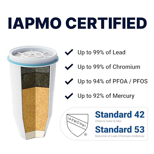 Culligan ZeroWater 52-Cup Ready-Read 5-Stage Water Filter Dispenser with 5-Stage 0 TDS Water Filter – IAPMO Certified to Reduce Lead, Chromium, and PFOA/PFOS