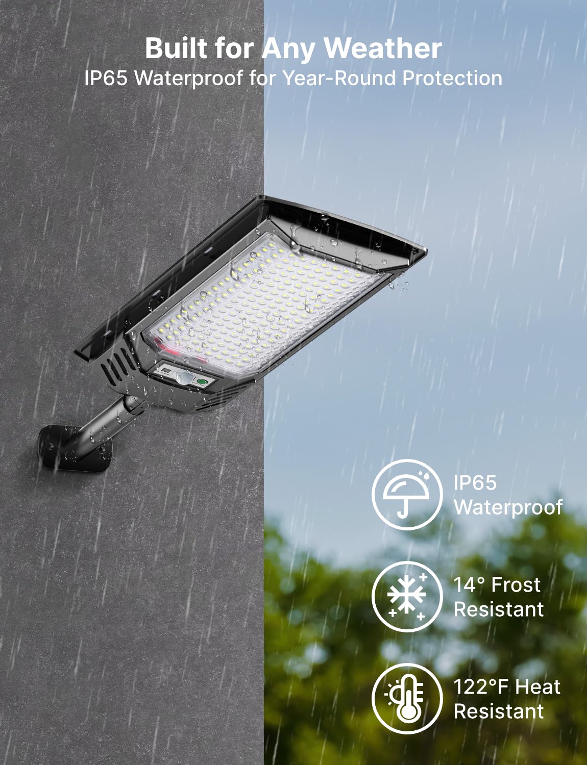 Eontim Solar Street Light  2 Pack Wide-Angle Led Solar Flood Light With Motion Sensor  Waterproof Solar Powered Outdoor Security Lighting For Yard  Driveway  Barn