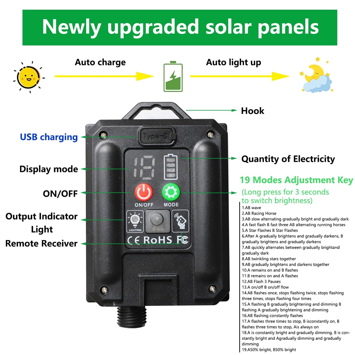 Curyidy Solar Net Lights Outdoor 200LED Waterproof 19 Modes 9.8ft x 6.6ft Multicolor