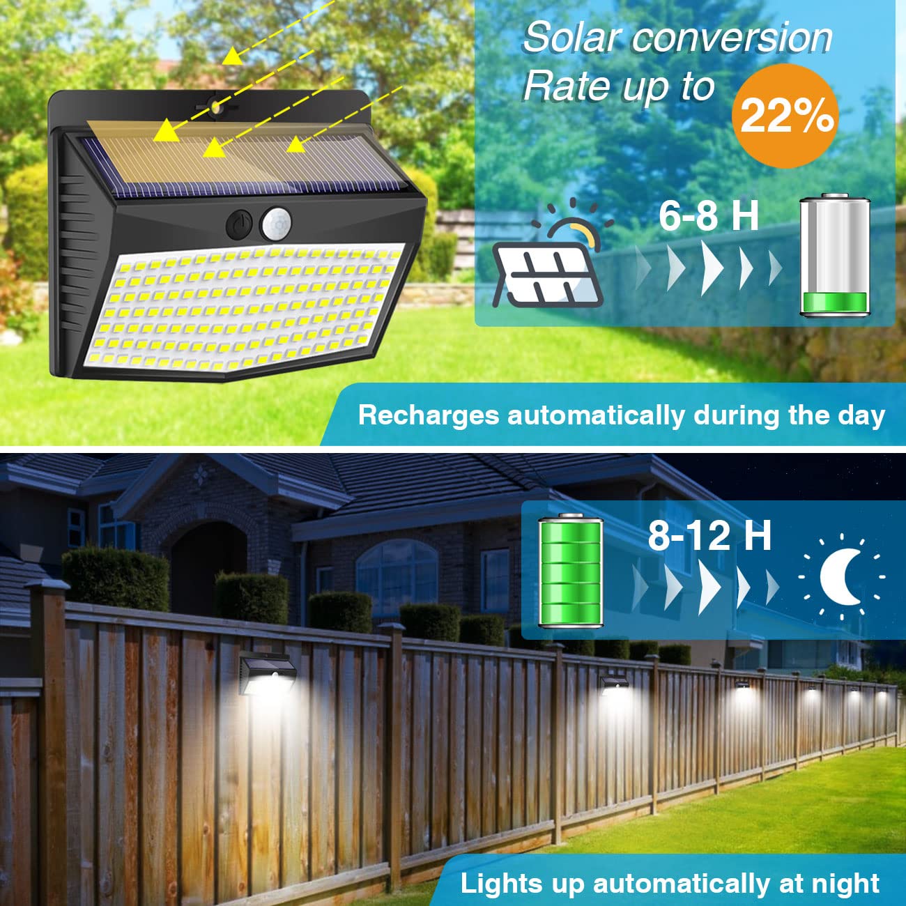 Peasur Solar Outdoor Lights, 138 LED Motion Sensor Security Lights, 15 Pack, Waterproof, Black, Model TBD-13