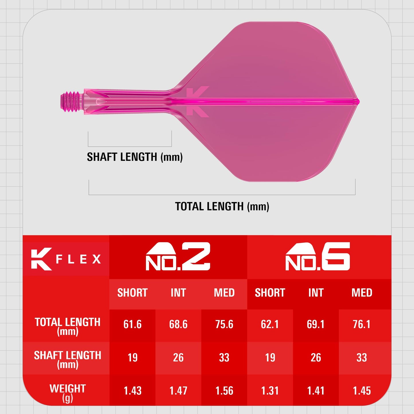 Target Darts K Flex Dart Flights & Shafts, No.2 Pink, Intermediate Size (26mm) - Pack of 3, Plastic Material
