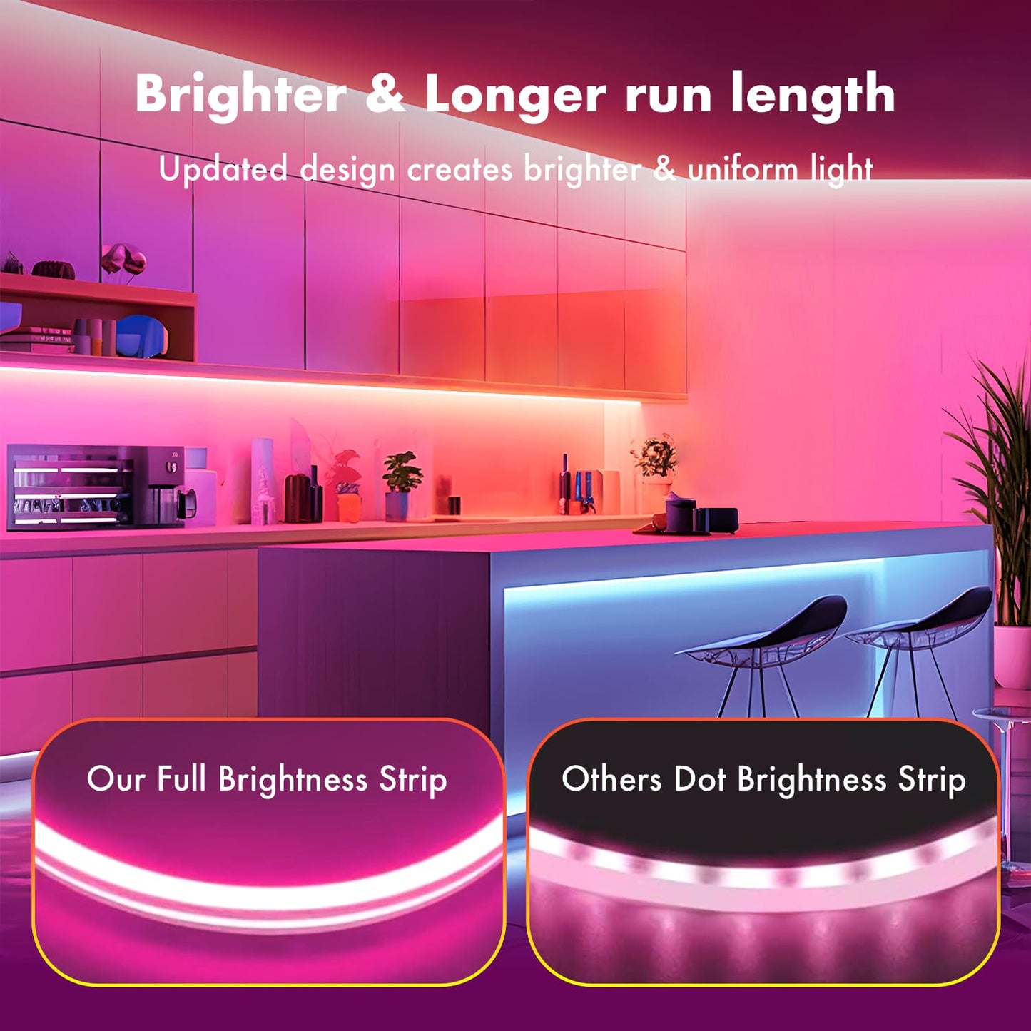 MFWW Neon Rope Lights, 66FT RGB LED Strip, App & Remote Control, IP67 Waterproof, Music Sync, Multicolor, Model TongYan612NHHC-2x10M