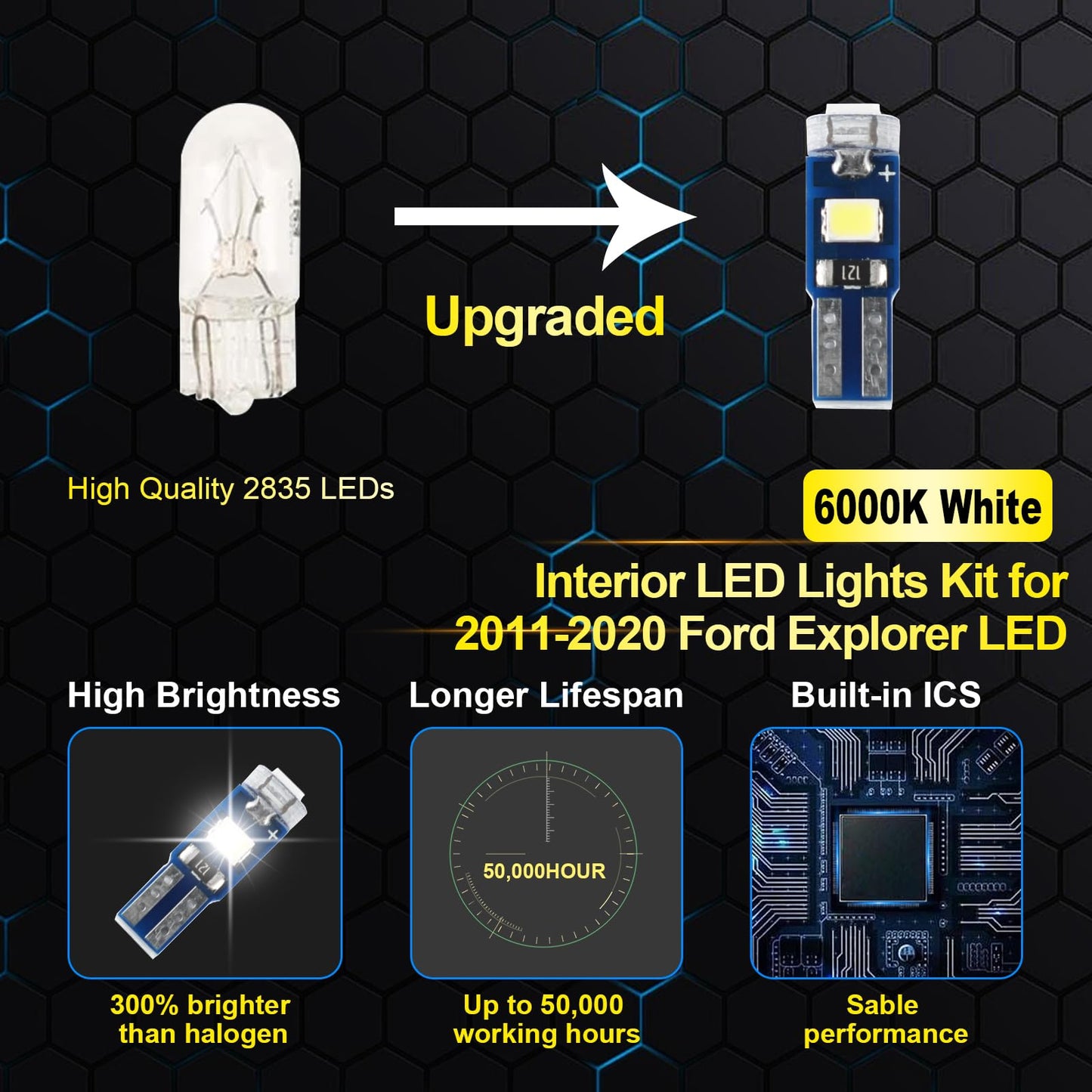 Easy Eagle 11Pcs Car Interior Lights: Super Bright Bulbs For 2011 2012 2013 2014 2015 2016 2017 2018 2019 2020 Explorer 6000K White Led Lighting Package Kit Includes Light Accessories Install Tool
