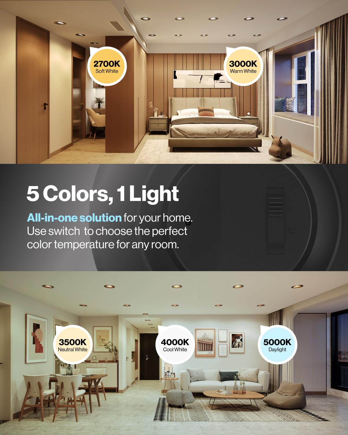 Sunco LED Recessed Lighting 5CCT Dimmable Can Lights 6 Inch Black 13W=120W Model DL_BF6-BK-2750K-24PK