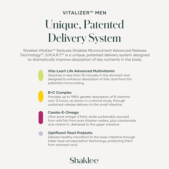 Shaklee - Vitalizer™ Men - Advanced Nutrition Vita-Strips® with Vitamins, Minerals, Omega-3s, Probiotics & More for Heart, Joint, Immune, Bone, Digestive Health & Physical Energy - 30 Vita-Strips®