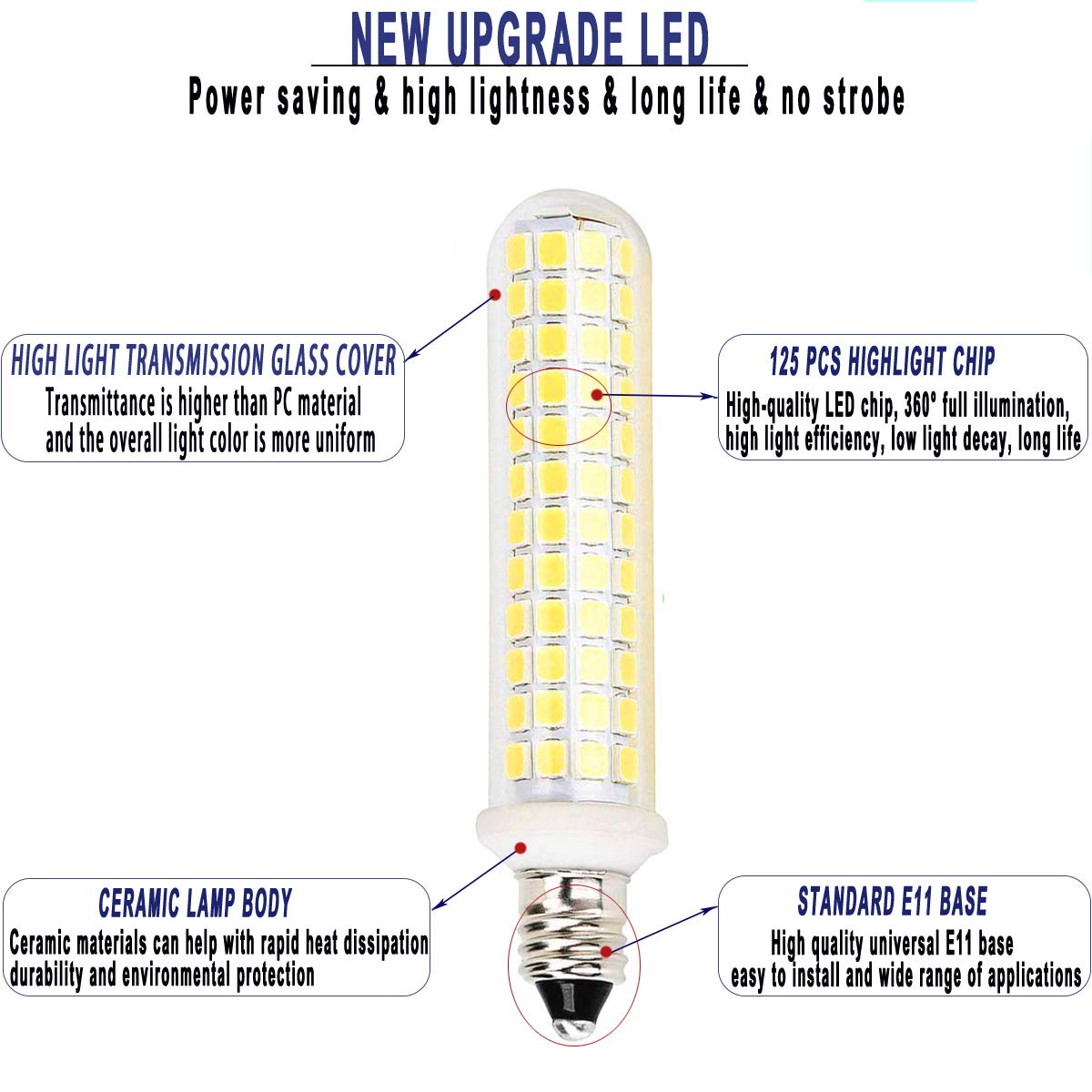 QHD E11 LED Bulb - 100W Equivalent, 10W 1100lm, Mini Candelabra Base, White 6000K, Pack of 2