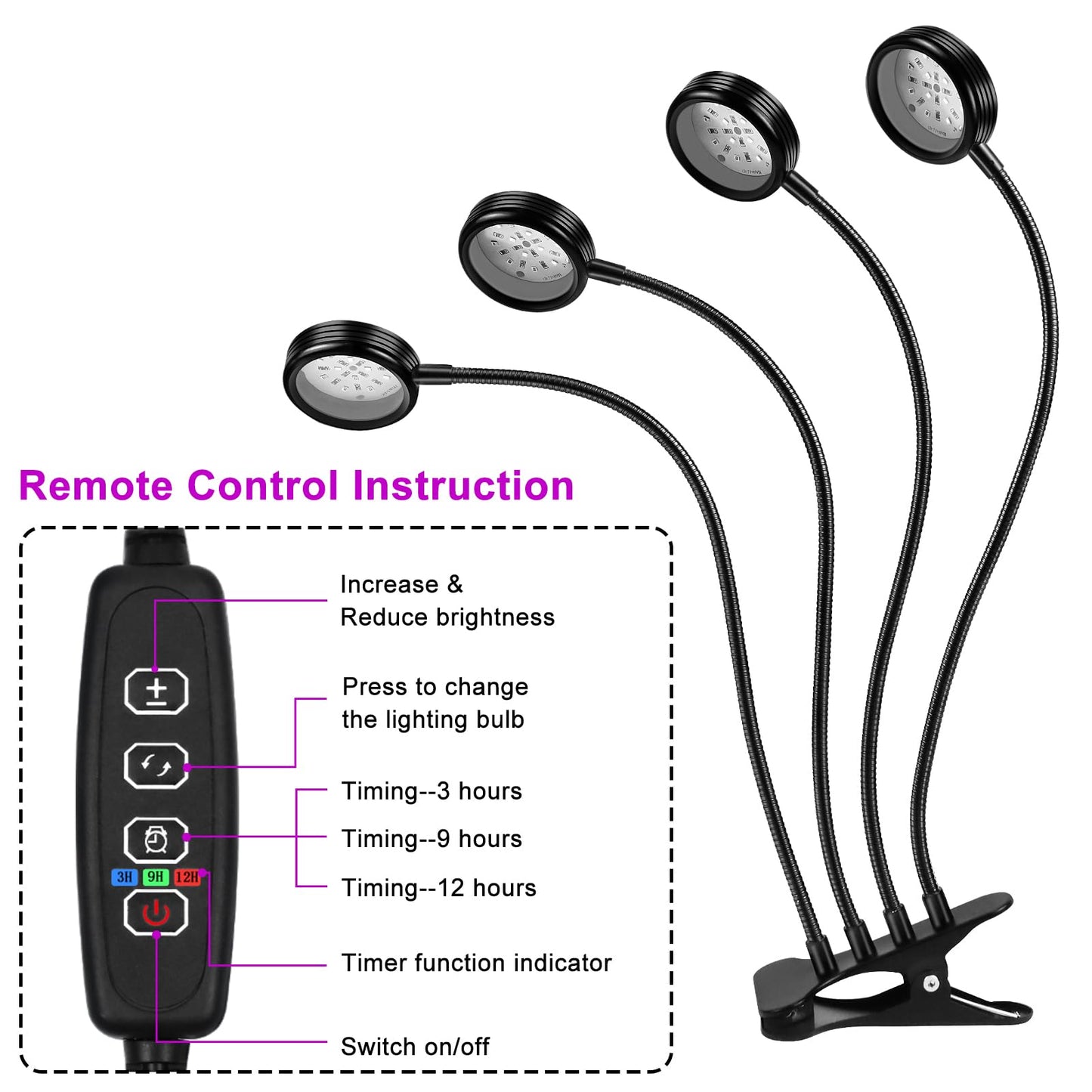 YGS-Tech LED Black Light Dual Head UV Lamp, 15W, USB Powered, 395-405nm, for Blacklight Parties, Stage Lighting, Glow in the Dark