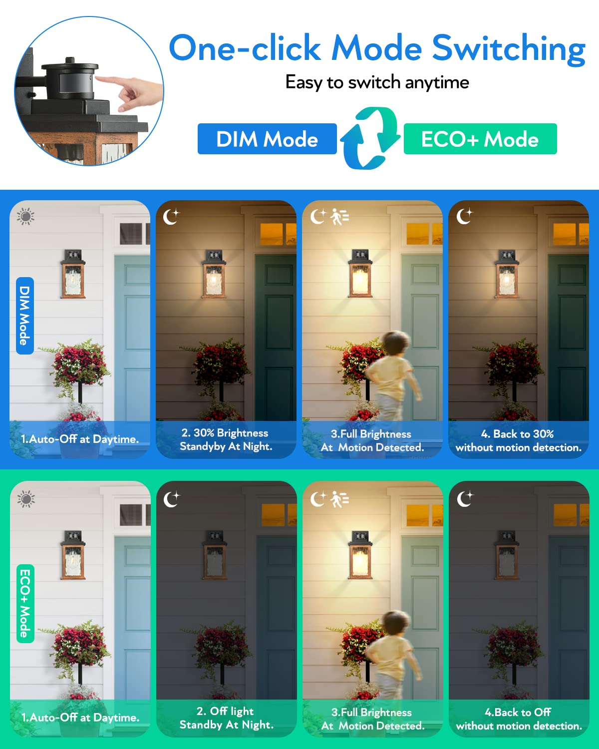 Vianis Motion Sensor Outdoor Lights, Waterproof Wall Mount Lantern, Wood Grain, Model V81011Gr, Dusk To Dawn Sconce For Entryway