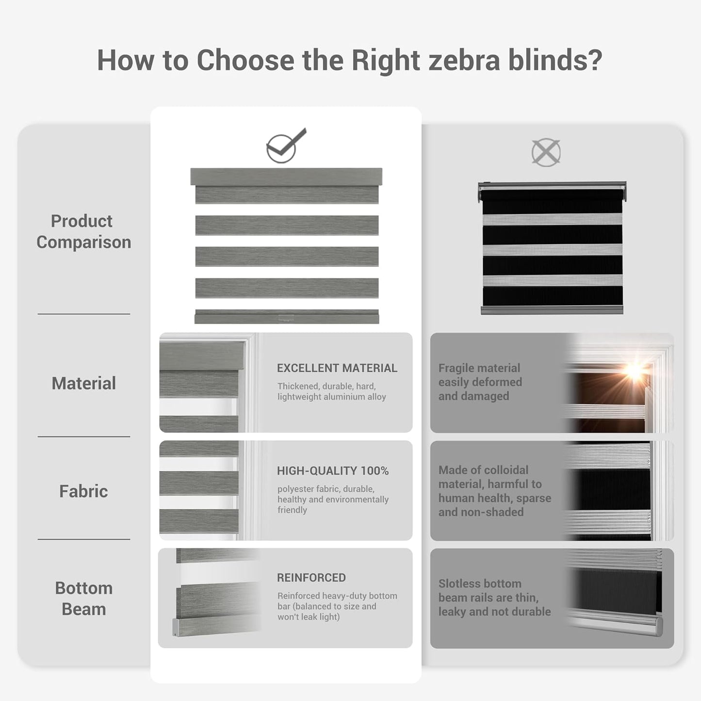 Cordless Zebra Blinds for Windows, Blackout Interior Blinds,Easy to Install,UV Protection,for Offices and Home,Custom Roller Shades, Mousse Grey,54" W x 72" H