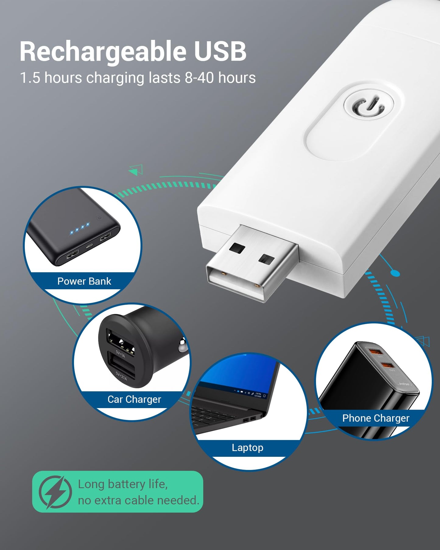 Dewenwils Led Book Light - Usb Rechargeable, Daylight Color, Eye Care, 2 Brightness Levels, Ideal For Kids And Bookworms