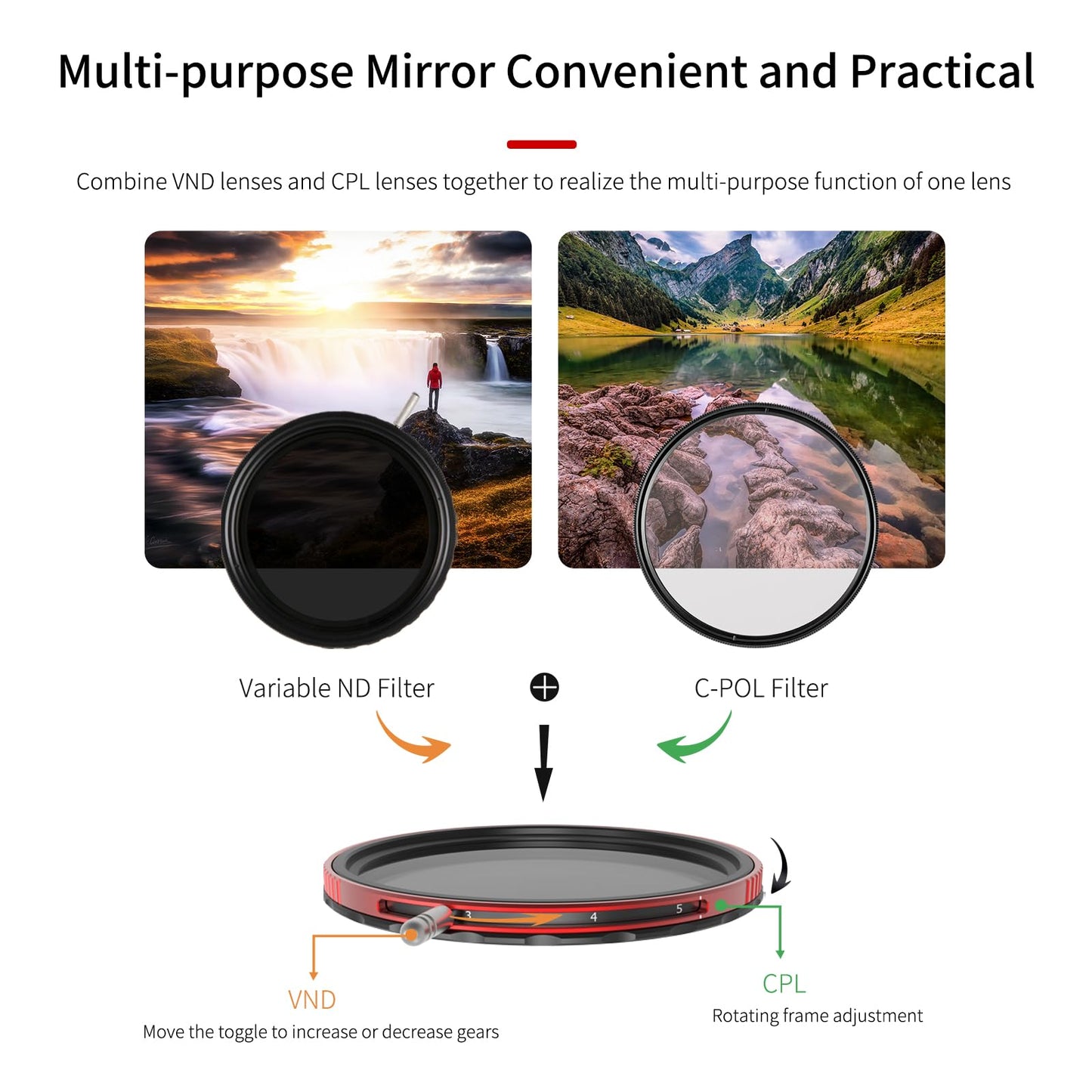 Haida 82Mm Pro Ii Multi-Coating Circular Polarizer + Variable Neutral Density Slr Camera Lens Filter Waterproof Scratch Resistan