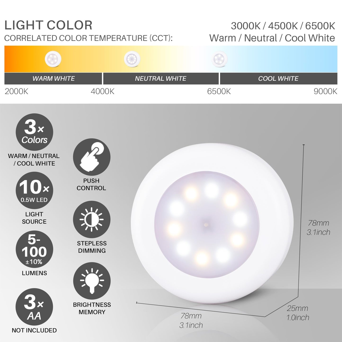 Star-Spangled 4 Pack 3.1  Dimmable Push Tap Lights  Stick On Led Touch Puck Lights Aa Battery Operated  3 Color Modes Sticky Button Lamps For Classroom  Kitchen  Under Cabinet  Closet