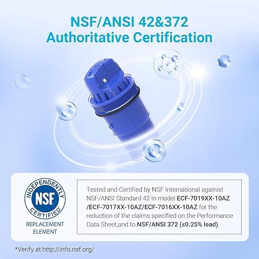 6 Packs Pitcher Water Filter Replacement for All PUR®, PUR® Plus Pitcher and Dispenser Filtration Systems, CRF950Z, PPF951K™, PPF900Z™, NSF Certified, AQUA CREST