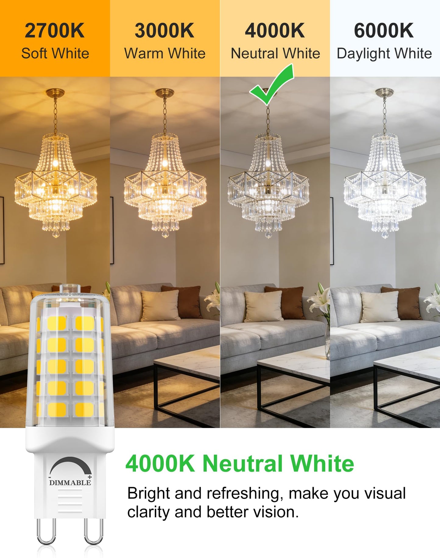 BAOMING G9 LED Bulb Dimmable 4W (40W Equivalent) - 4000K Neutral White, No Flicker, 450LM, Ceramic Base - Great for Office, Reading, Kitchen, Desk Lamp - 5 Pack