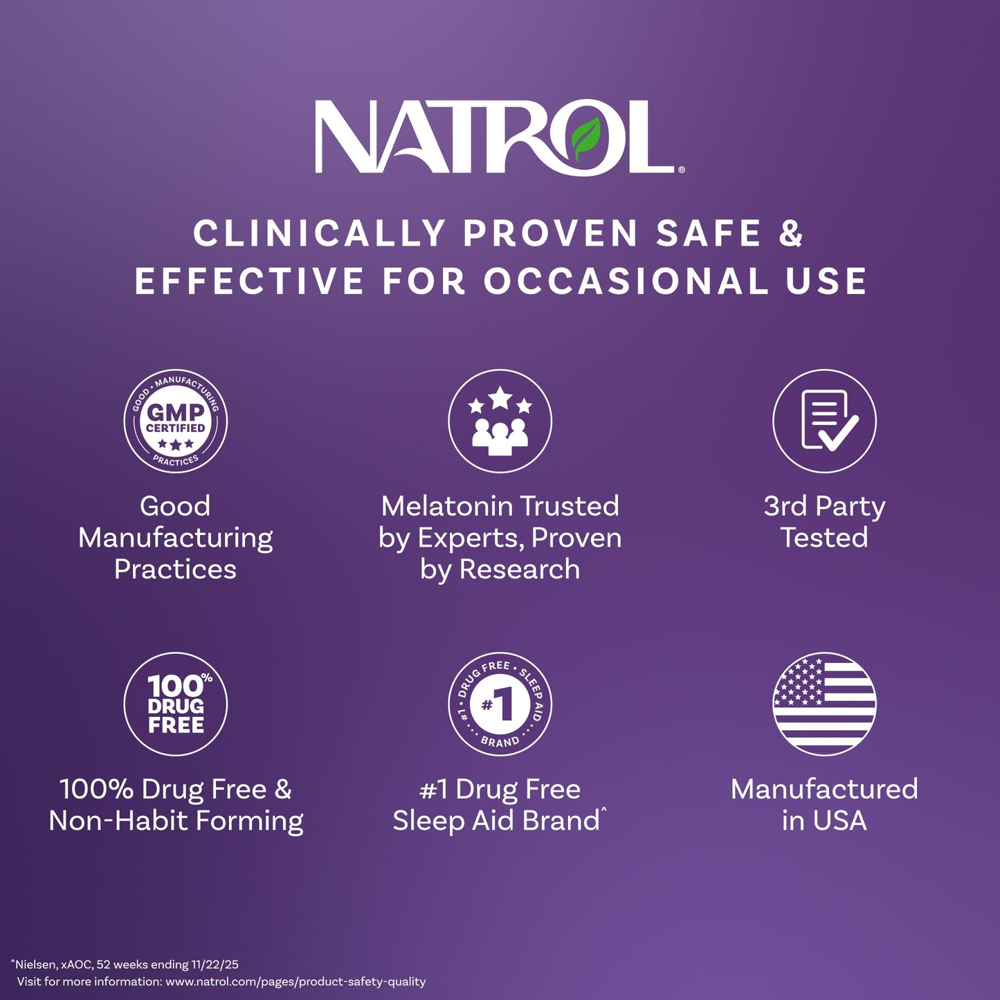 Natrol Fast Dissolve Melatonin 1 mg, Sleep Support for Adults