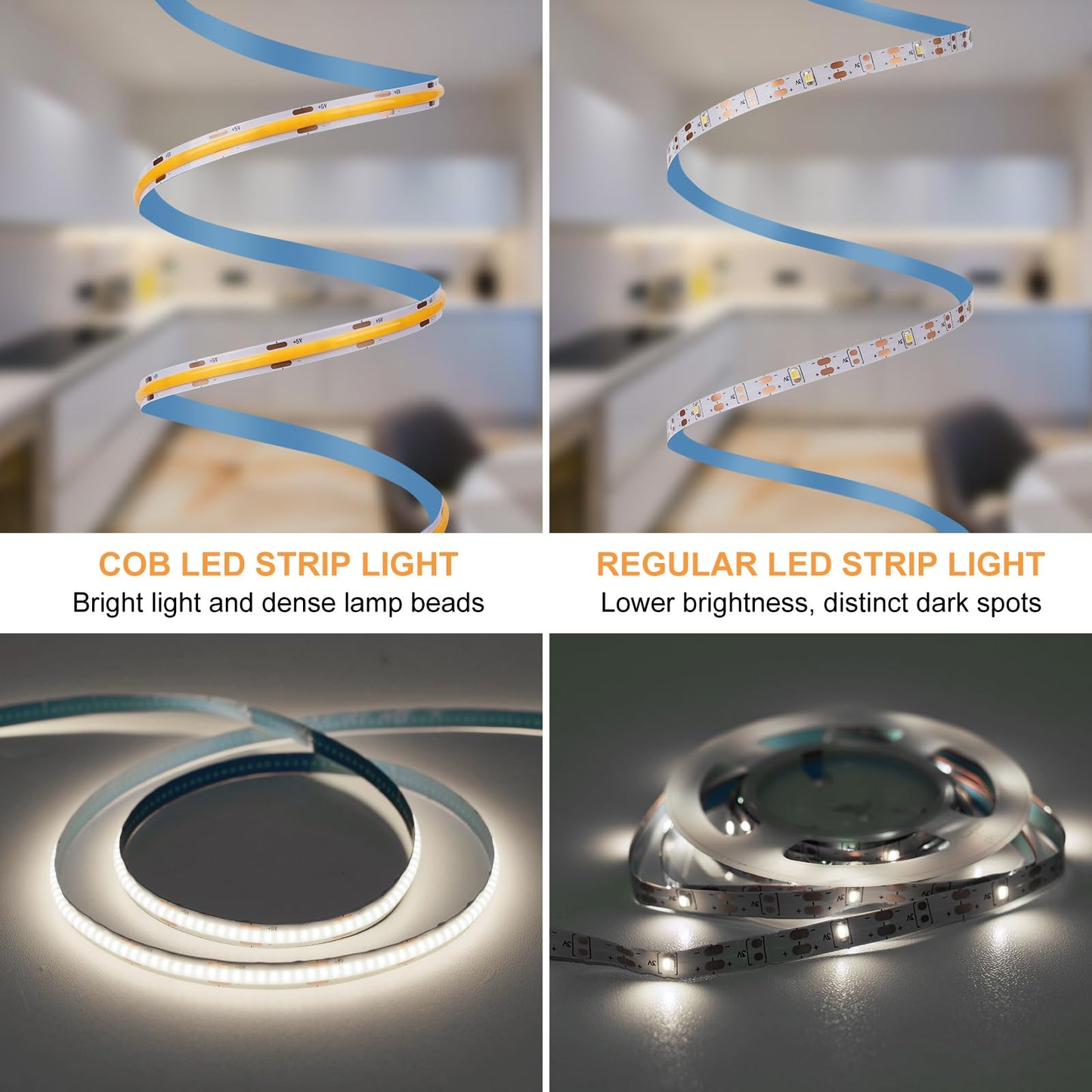 OMIKA COB LED Light Strip, 6.56FT, 640LED, 4000K Natural White, Battery Powered, Flexible, Dimmable, Model MKR-BO-68