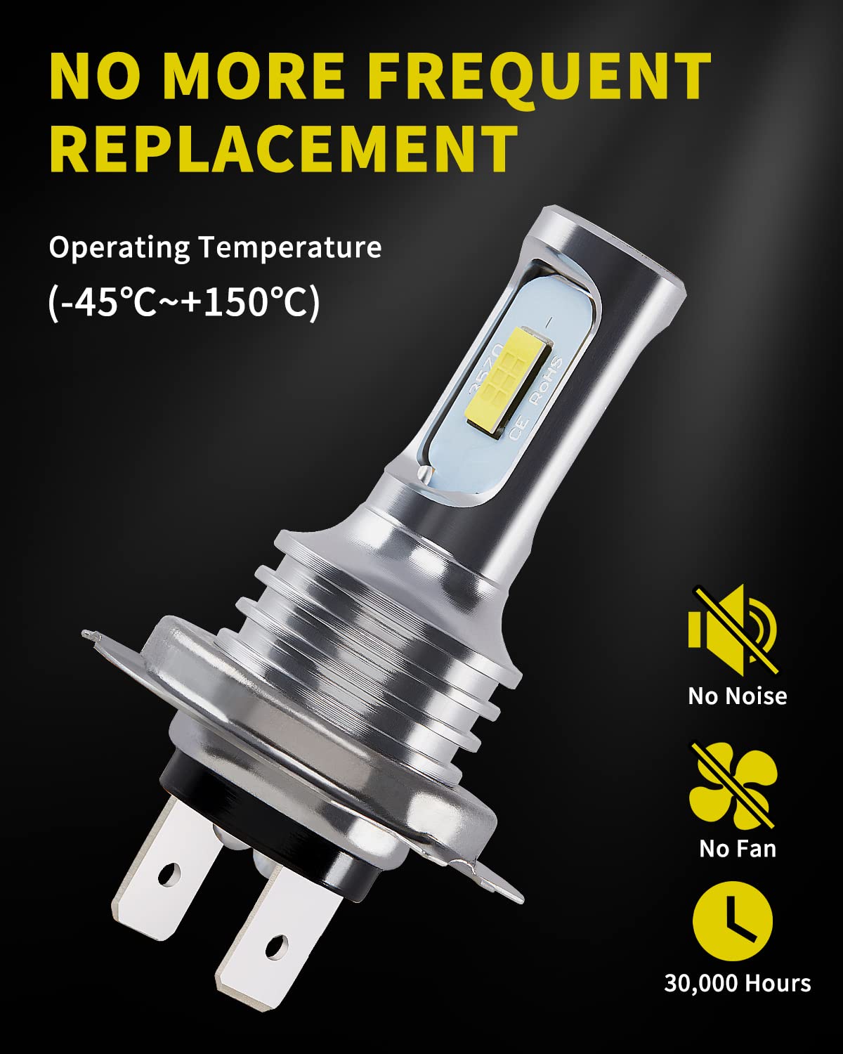 Antline Super Bright H7 H7Ll Led Bulb 6000K White Version 3570 Csp-Chips Led Fog Lights Drl Replacement (Pack Of 2)