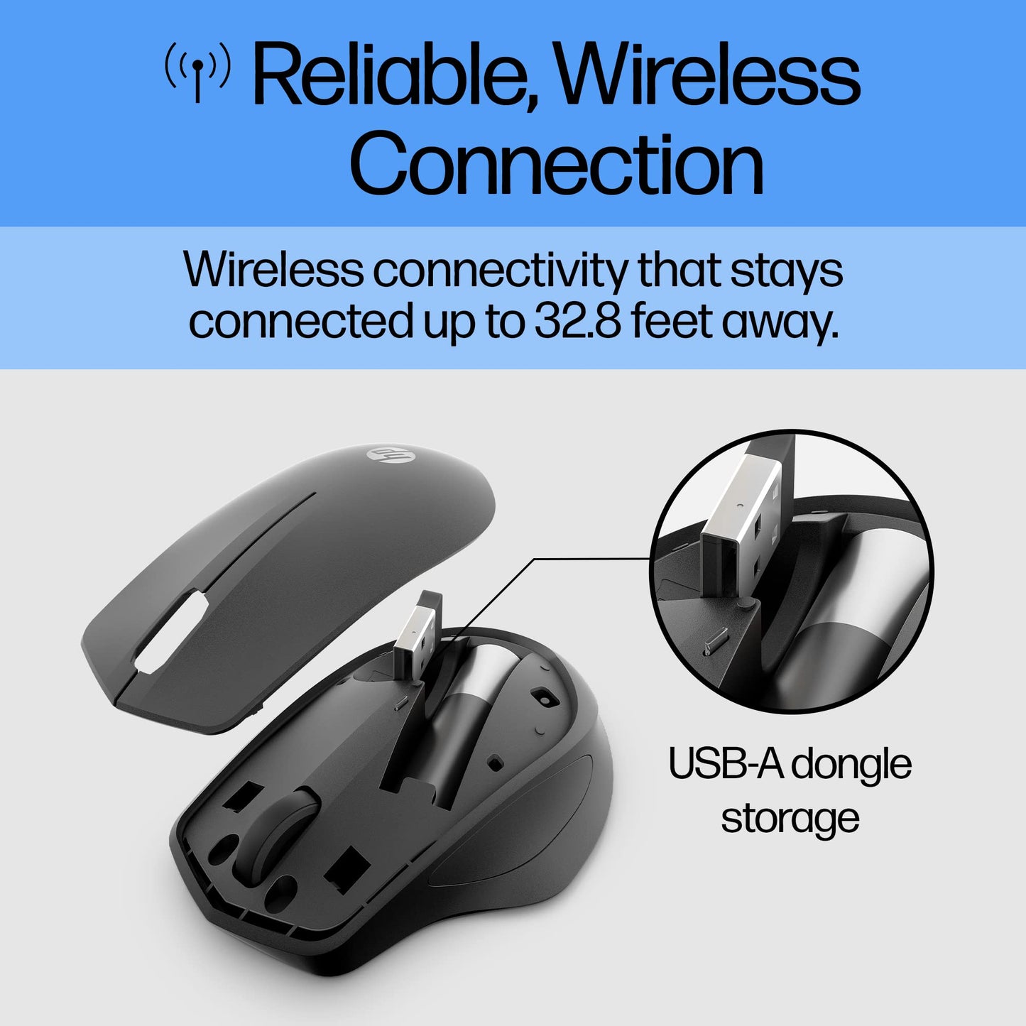 Hp Wireless Silent 280M Mouse - Ergonomic Right-Handed Design, 18 Month Battery Life, And 2.4Ghz Reliable Connection - Works For