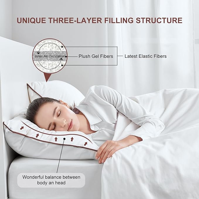 Luxury Comfort Bed Pillows - Hypoallergenic Polyester Microfiber Material - Premium Sleep Support for Side, Back, and Stomach Sleepers - Set of 2, King Size 34 x 19 inches, 48 cm x 86 cm