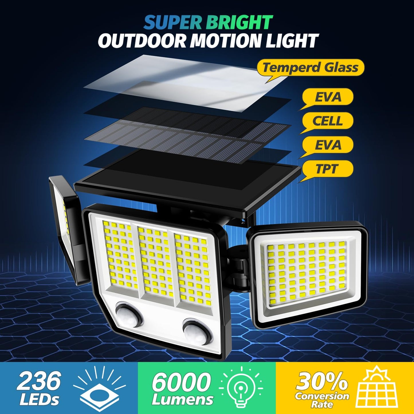 Amiluo Solar Outdoor Lights, 6500K, 3000LM, 3 Heads, IP67 Waterproof, 2 Pack, White, Model AXWSWL04-003