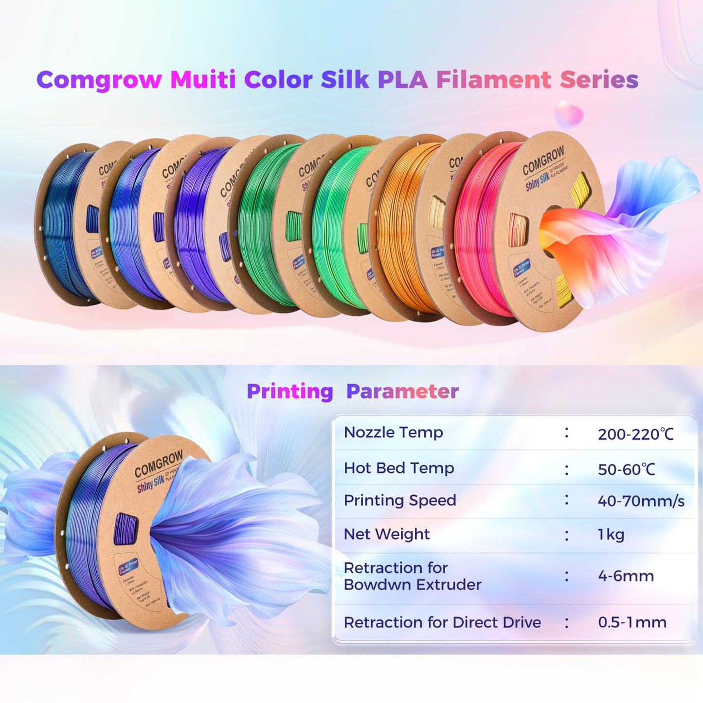 Comgrow Tri-Colors Silk PLA 3D Printer Filament, Rainbow PLA Filament 1.75mm, Dimensional Accuracy +/- 0.02 mm, 1KG Spool, Coextrusion 3D Filament with Shiny Silk Red-Blue-Yellow