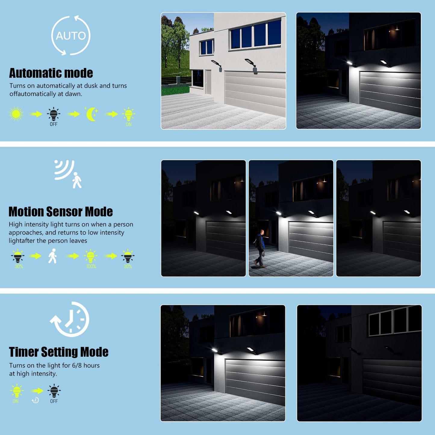 LAMPTEC Solar Street Lights, 30000LM Waterproof LED Flood Light, Motion Sensor, Remote Control, 4 Pack, Black, Model SL601-50