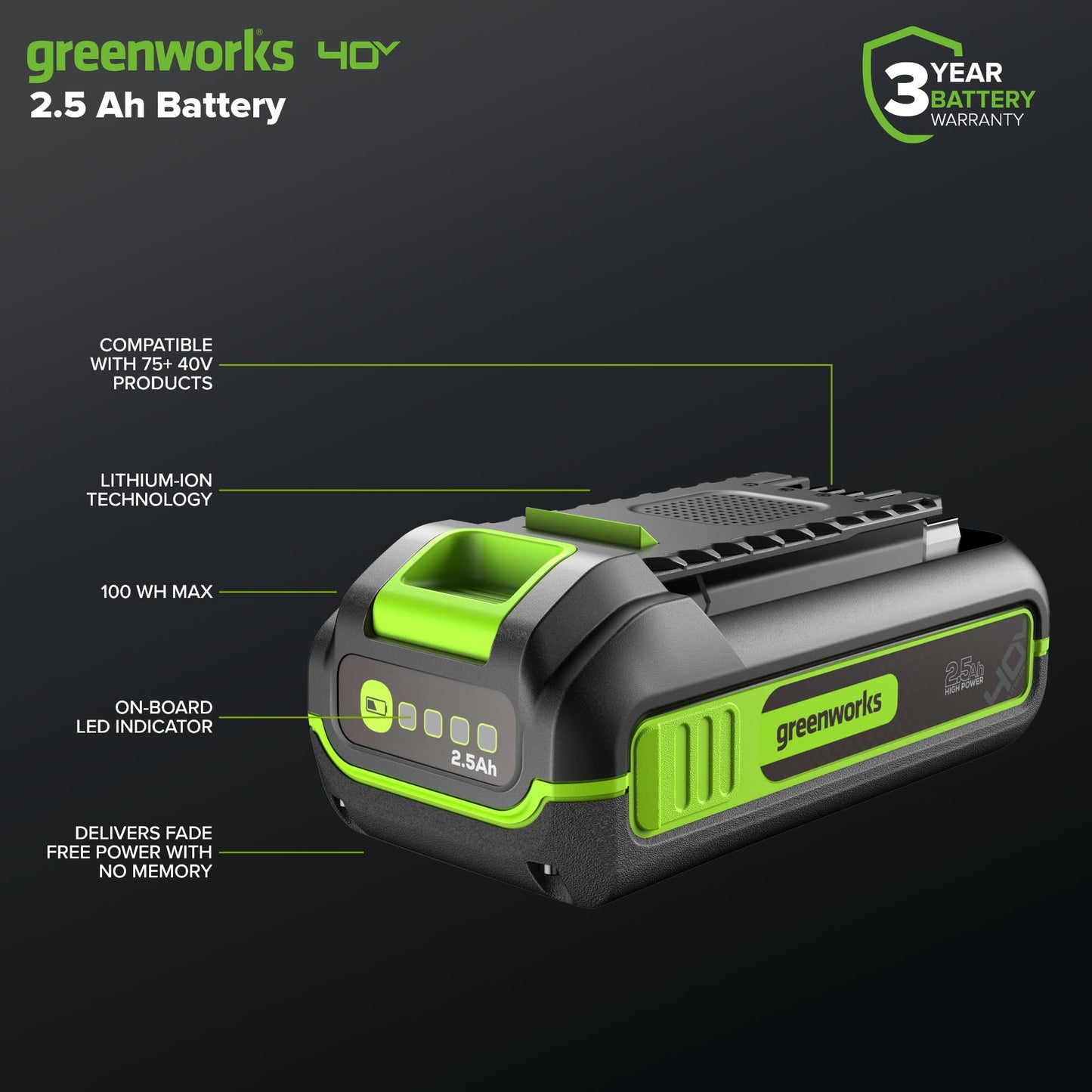 Greenworks 40V 2.5Ah Lithium-Ion High-Power Battery(Genuine Battery / 75+ Compatible Tools)