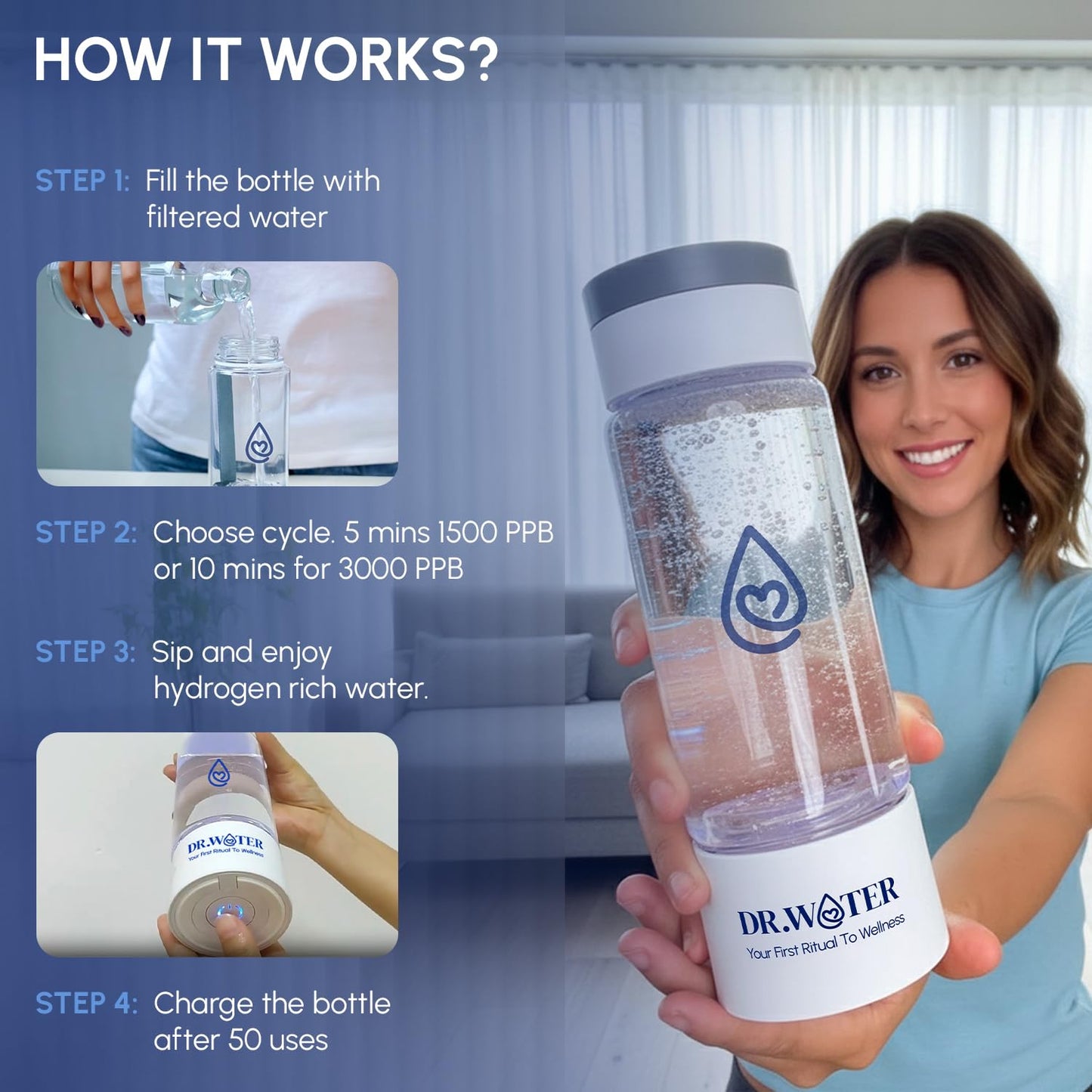 Dr.Water Hydrogen Water Bottle | 3X More Hydrogen Concentration | 32oz, 50oz, 68oz Hydrogen Water Generator | Big Size More Hydrogen | Water Hydrogenator (HydroDaily 13oz - White)
