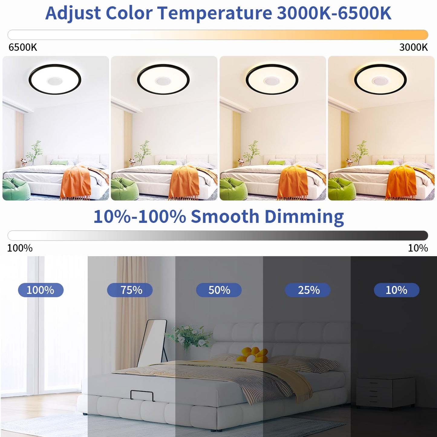 Uprizep Rgb Led Ceiling Light  With Bluetooth Speaker  24W 12Inch Smart Music Ceiling Lamp With App And Remote Control  3000K-6500K Color Changing Lights Fixture For Child Bedroom Bathroom  Black
